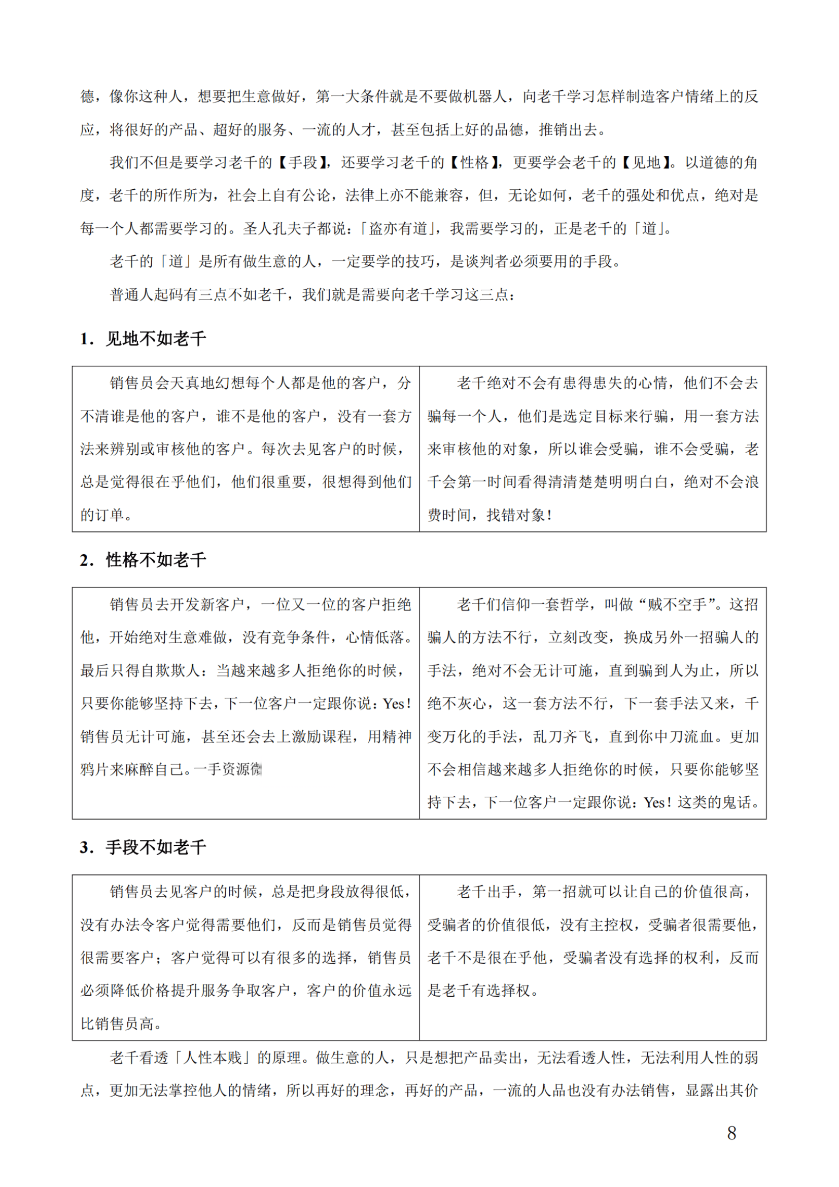 目录图