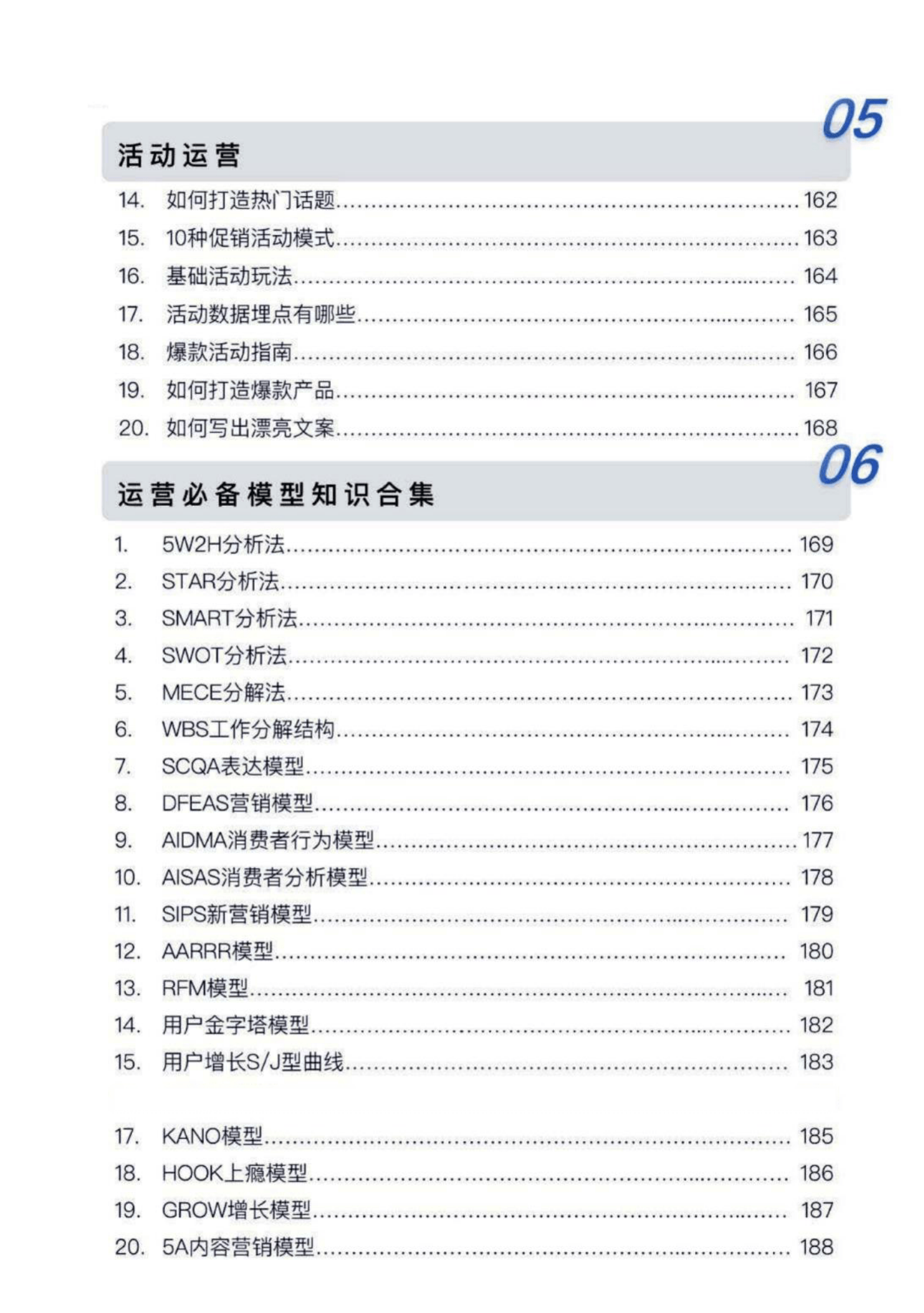 目录图