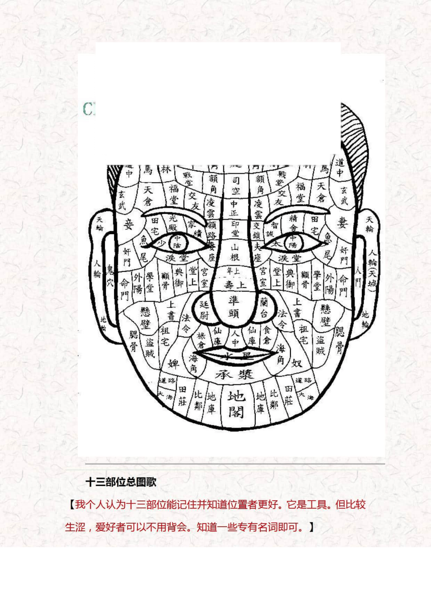 目录图