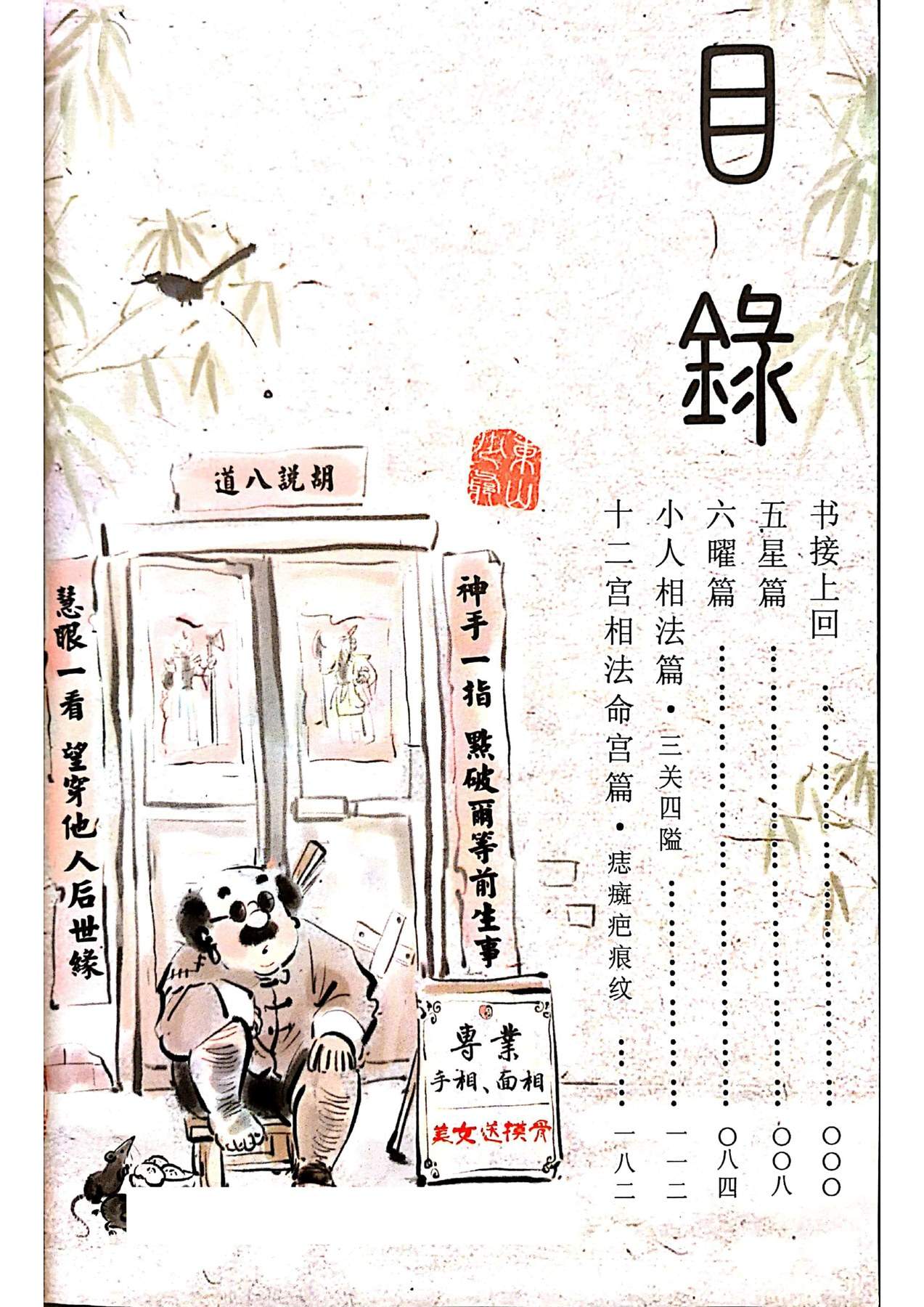 目录图