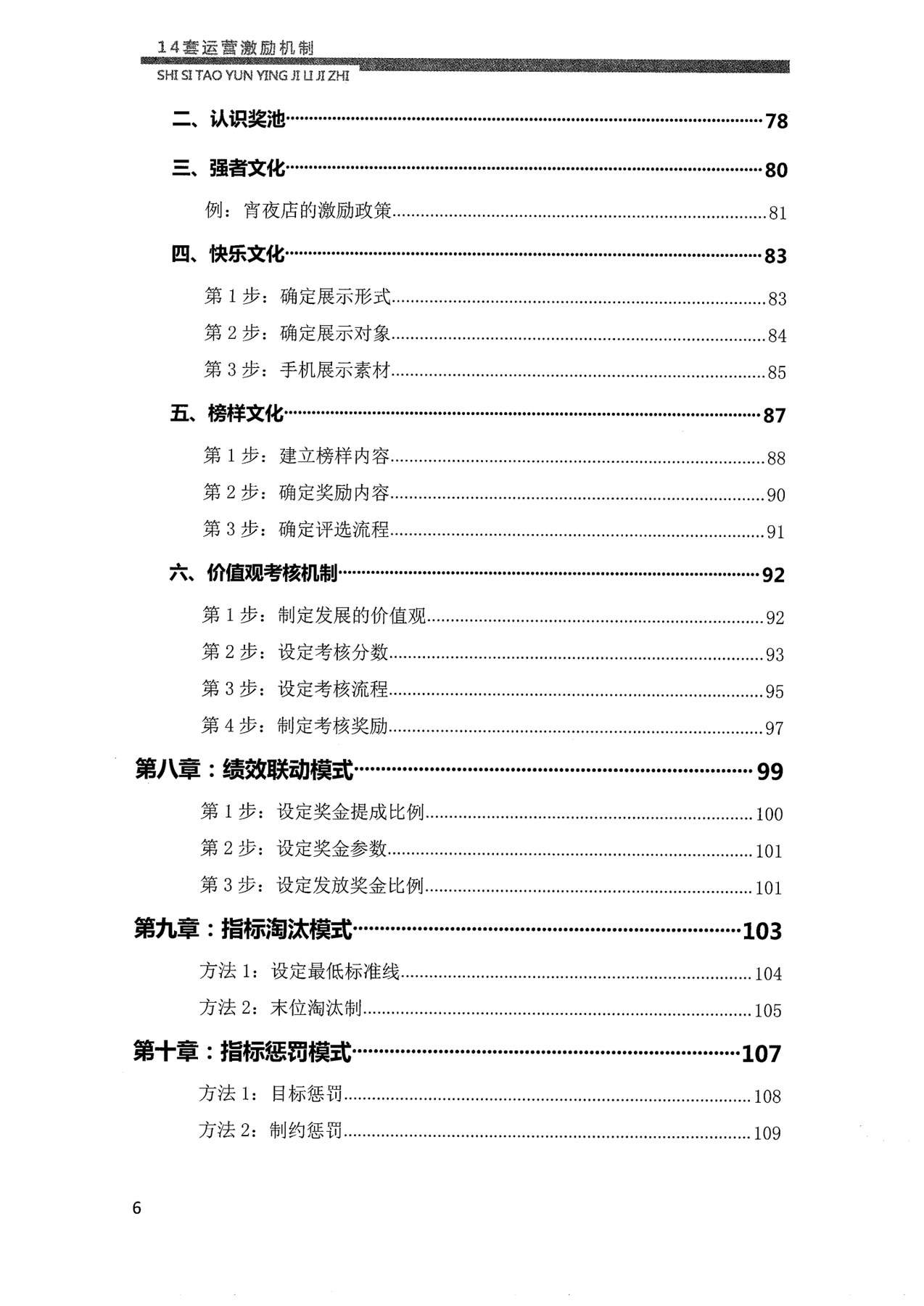 目录图
