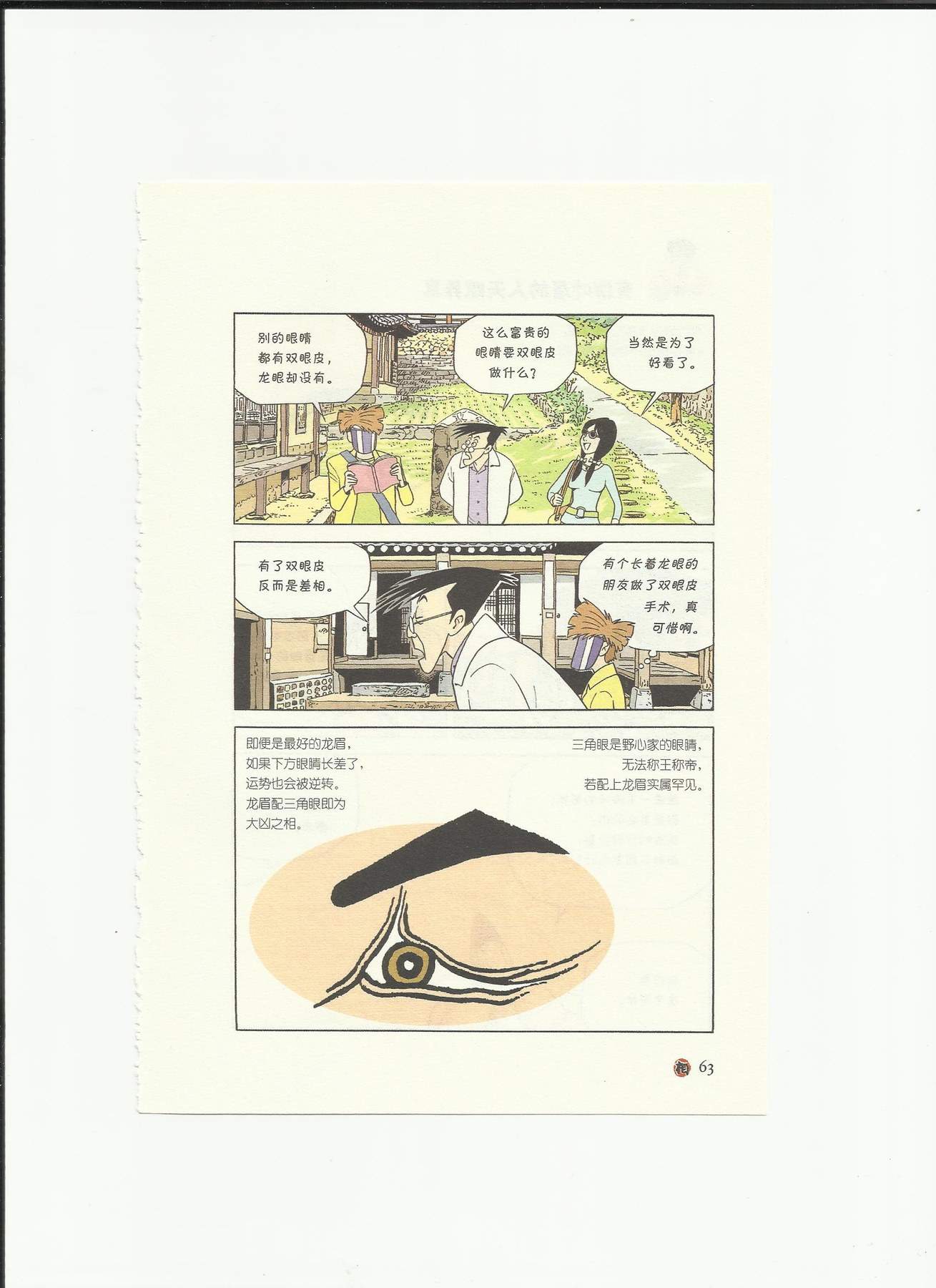 目录图