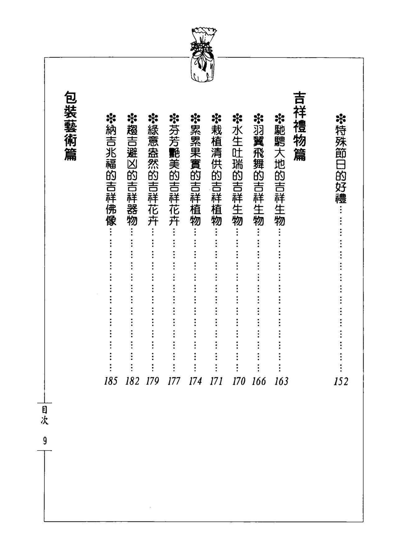 目录图