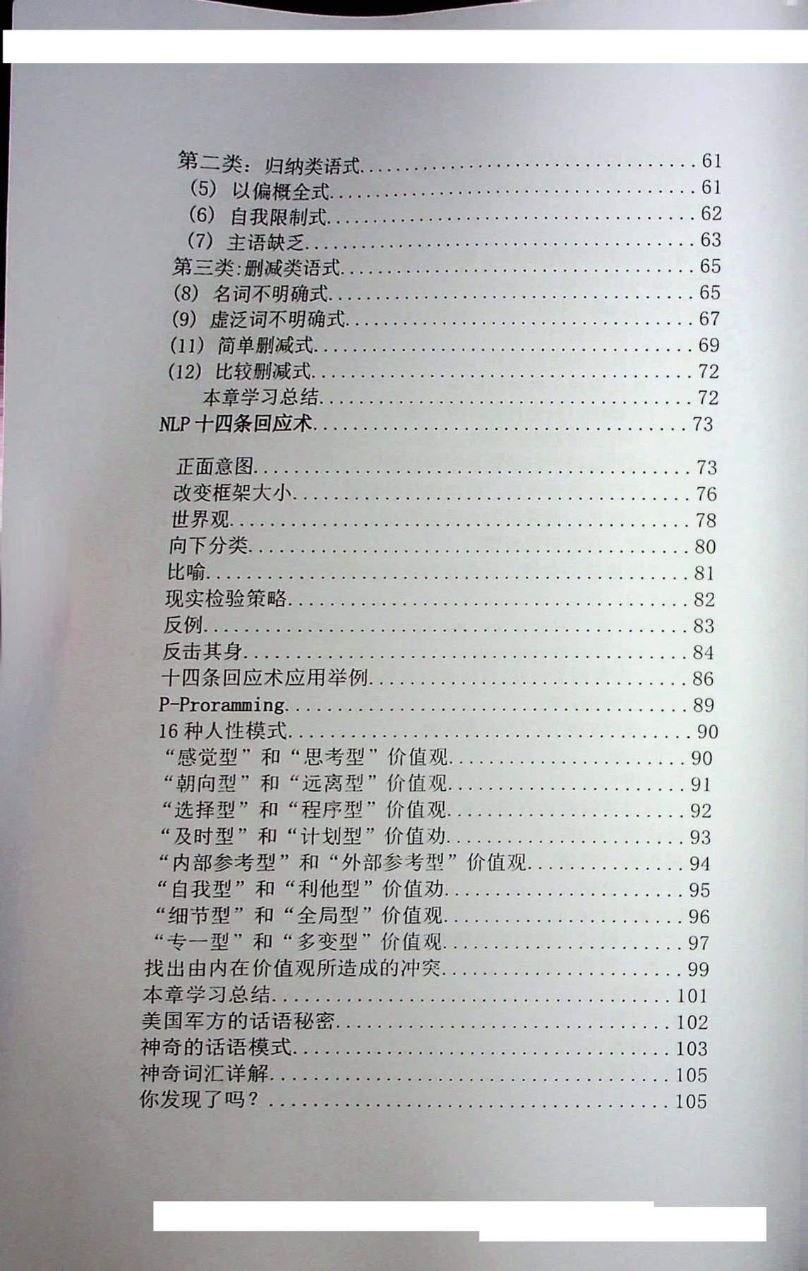 目录图