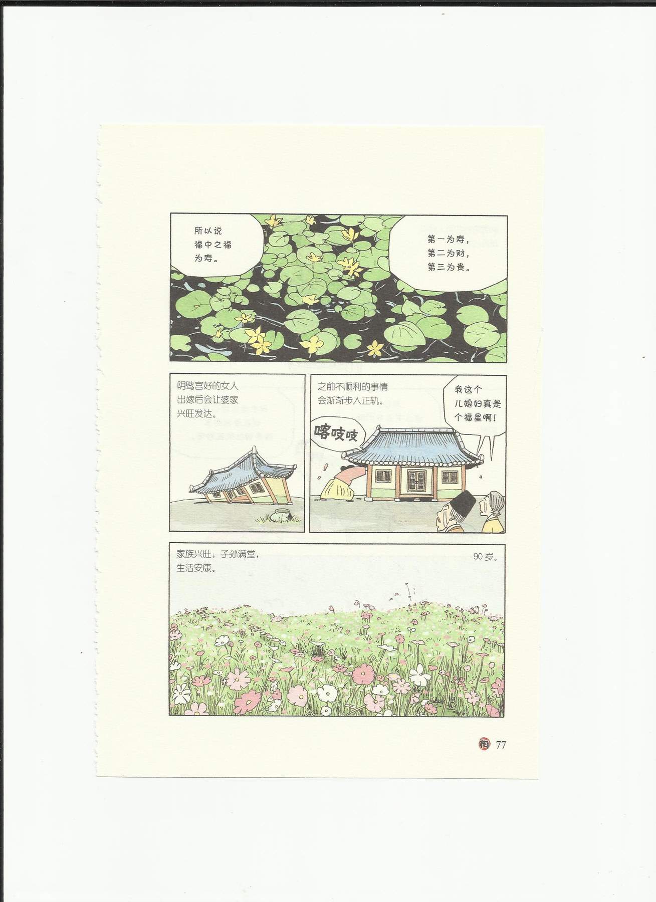 目录图
