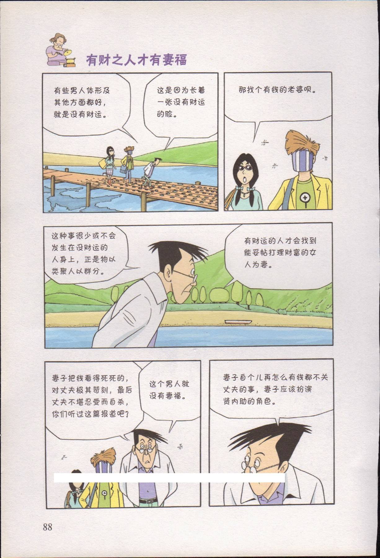 目录图