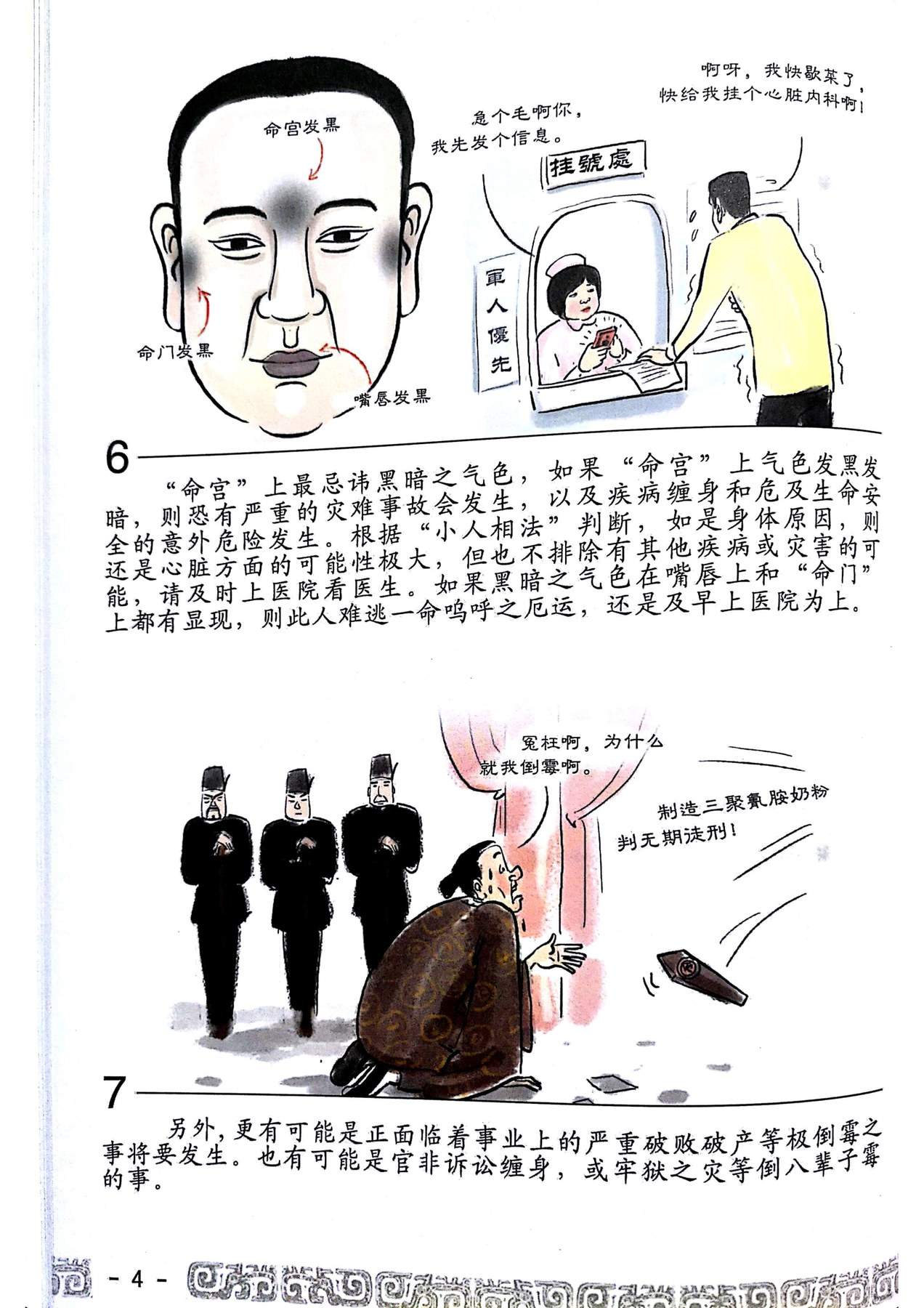 目录图