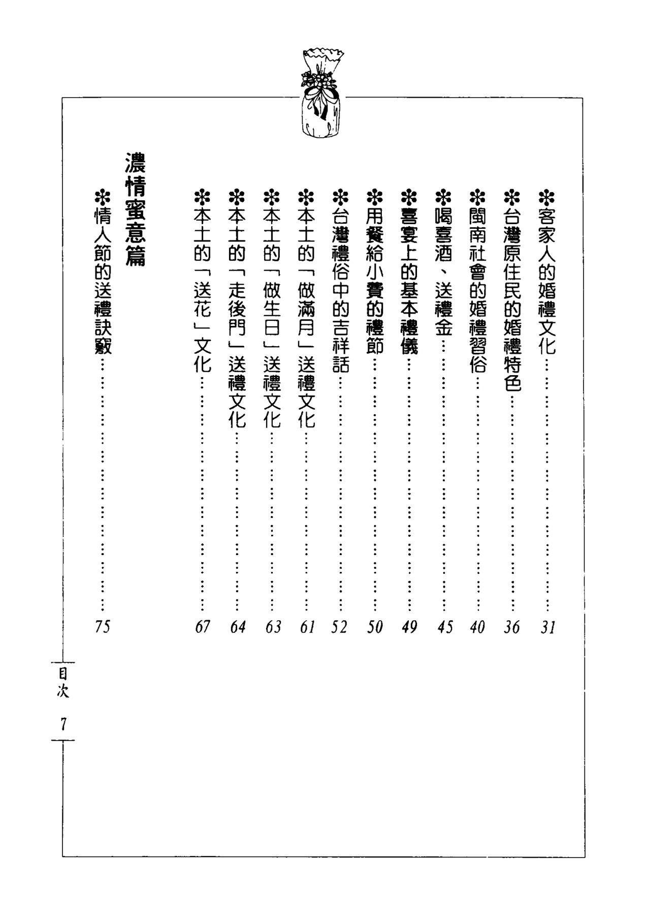 目录图