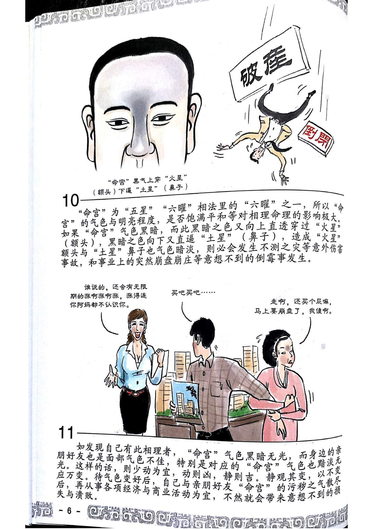 目录图