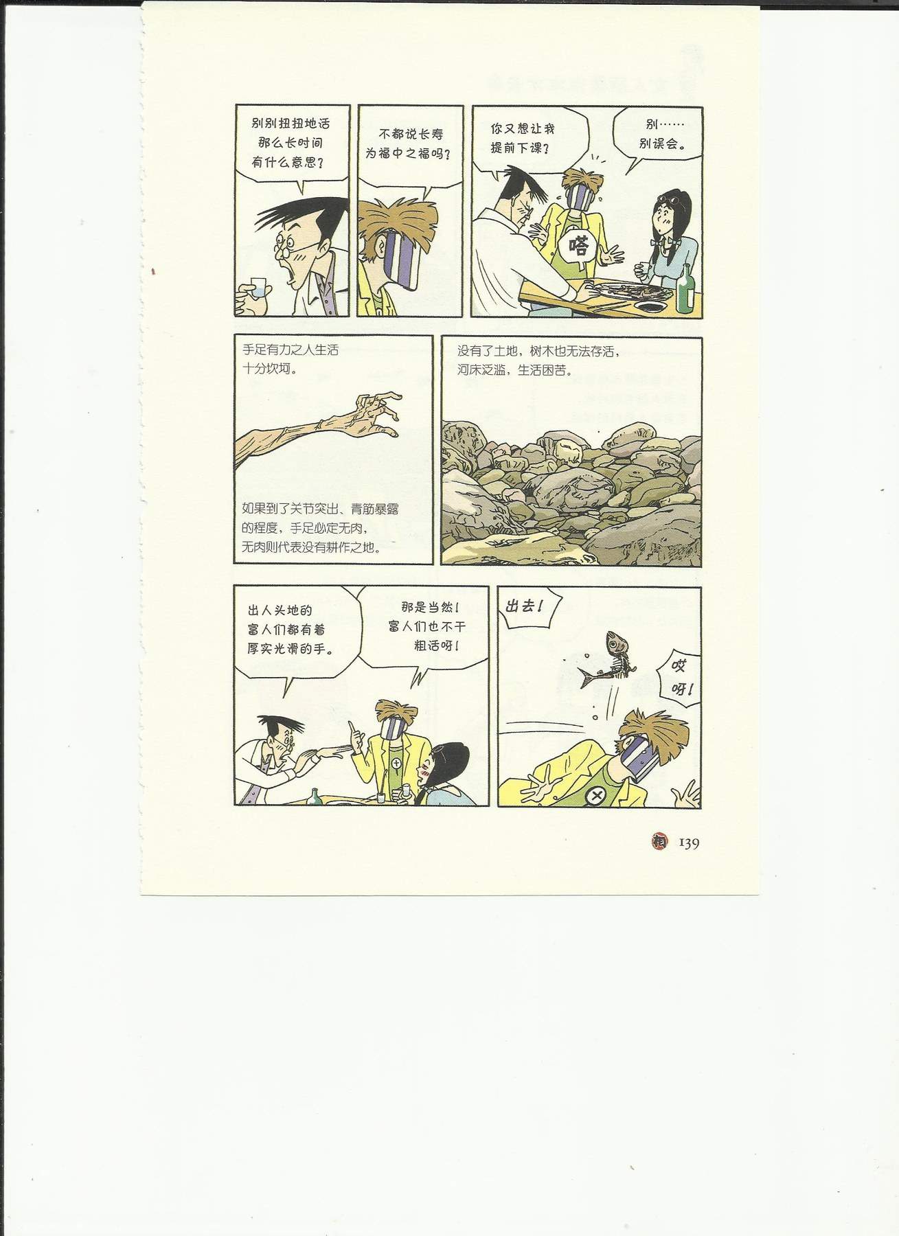 目录图