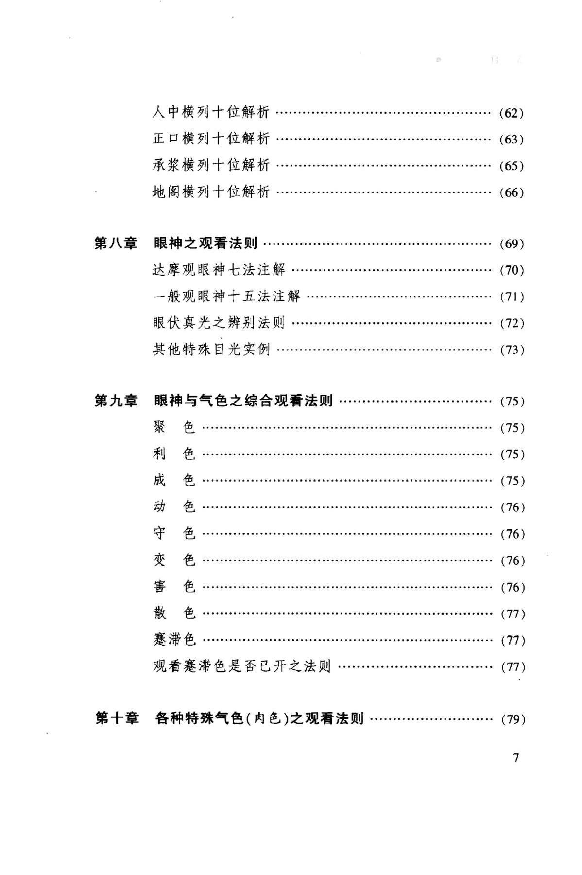 目录图