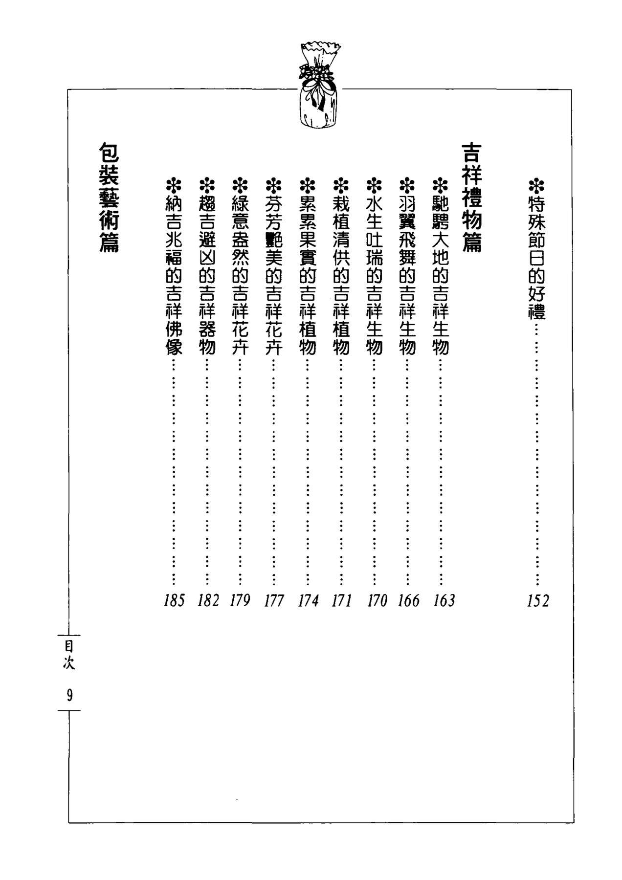 目录图
