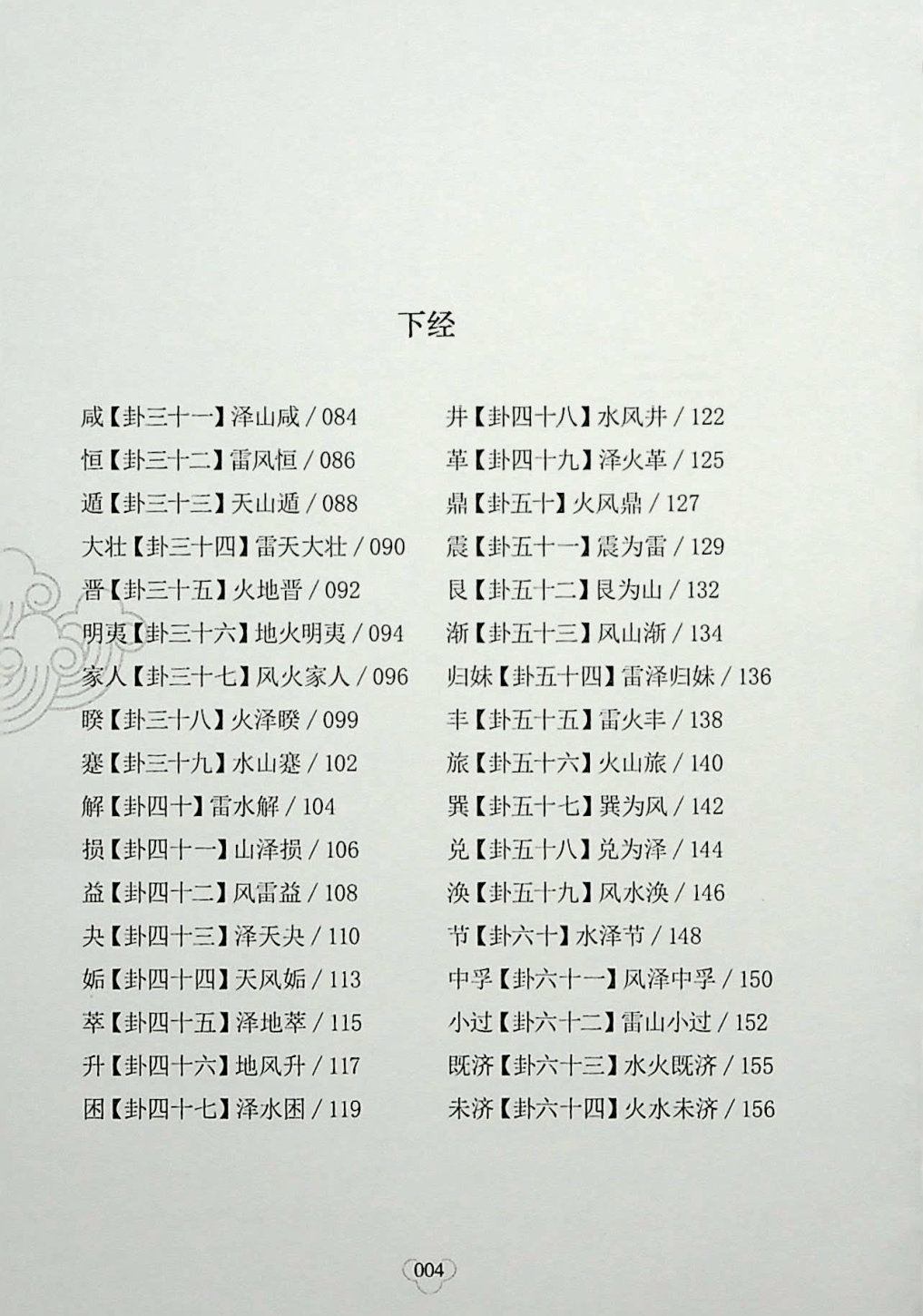 目录图