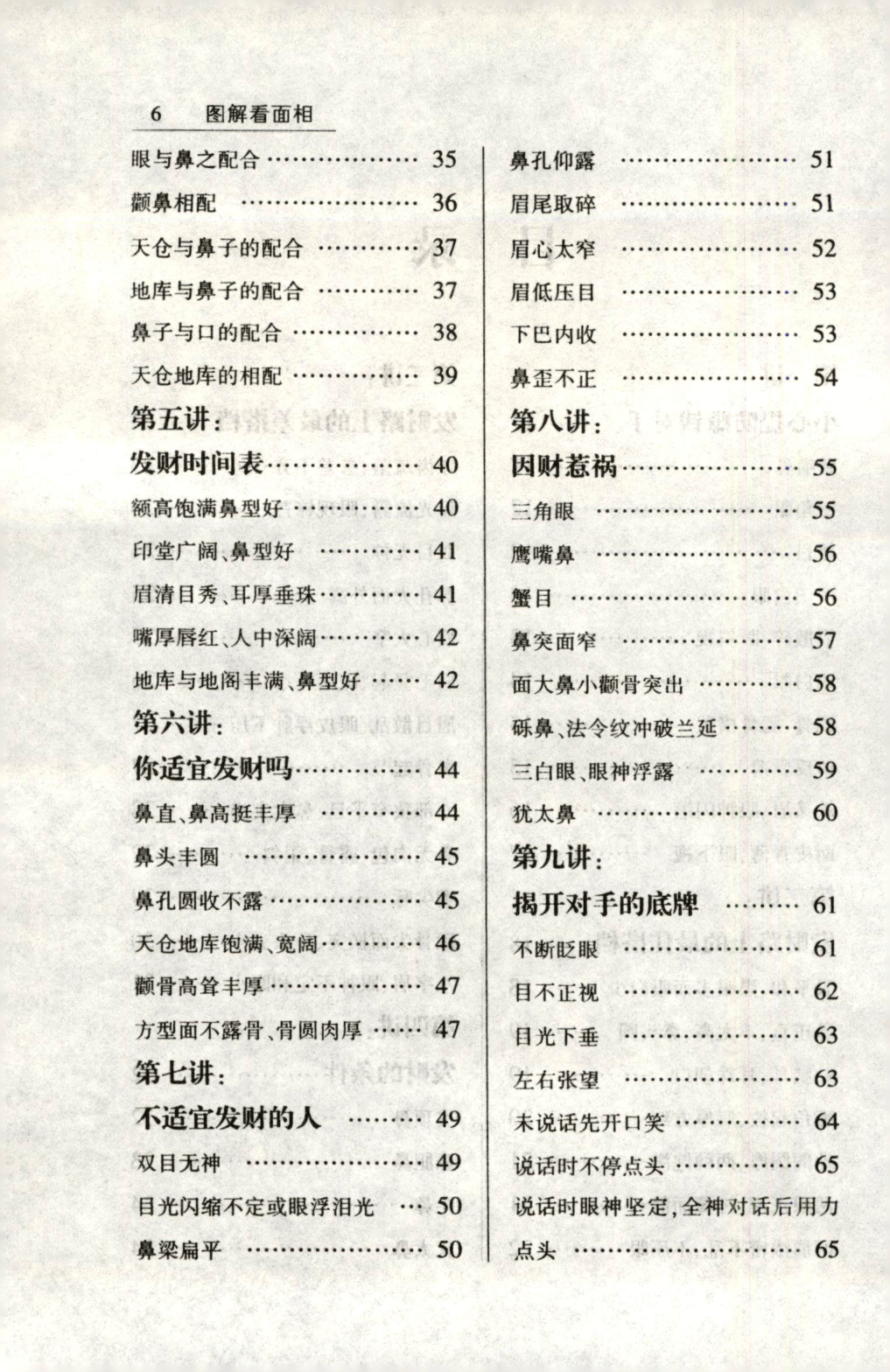 目录图