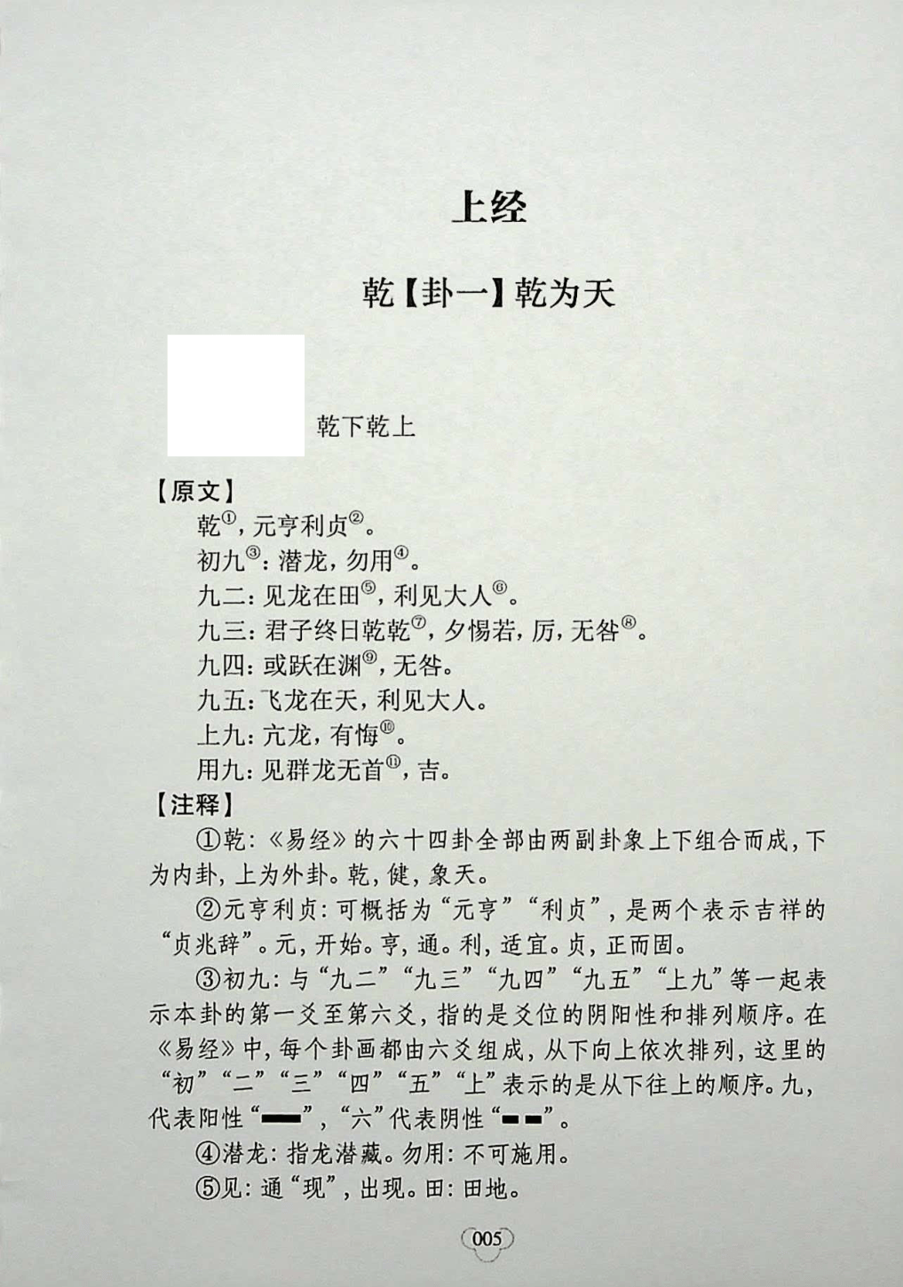 目录图