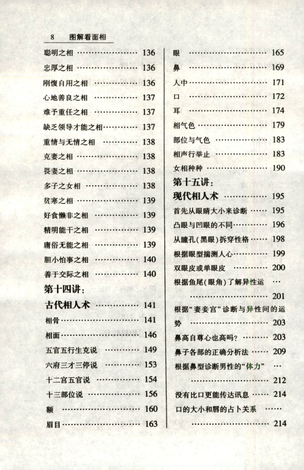 目录图