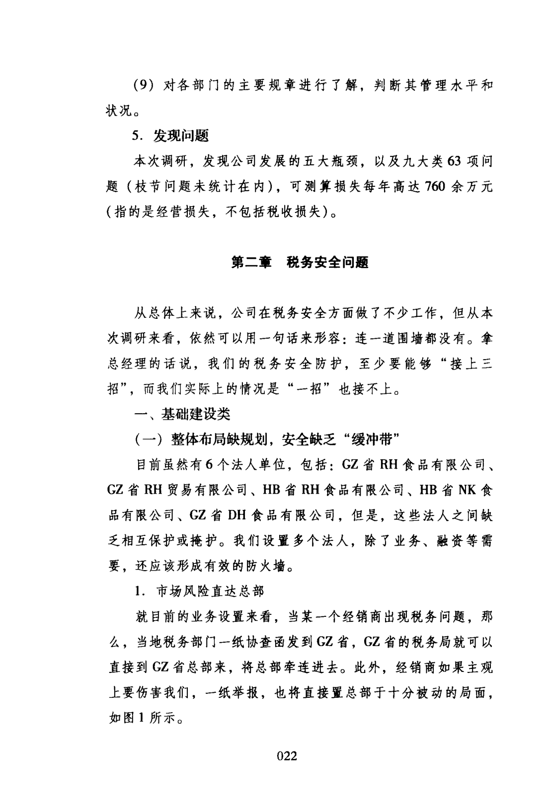 目录图