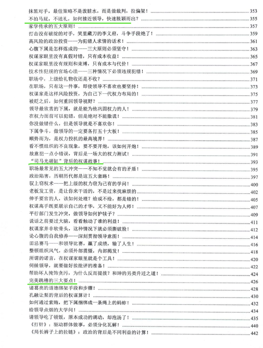 目录图