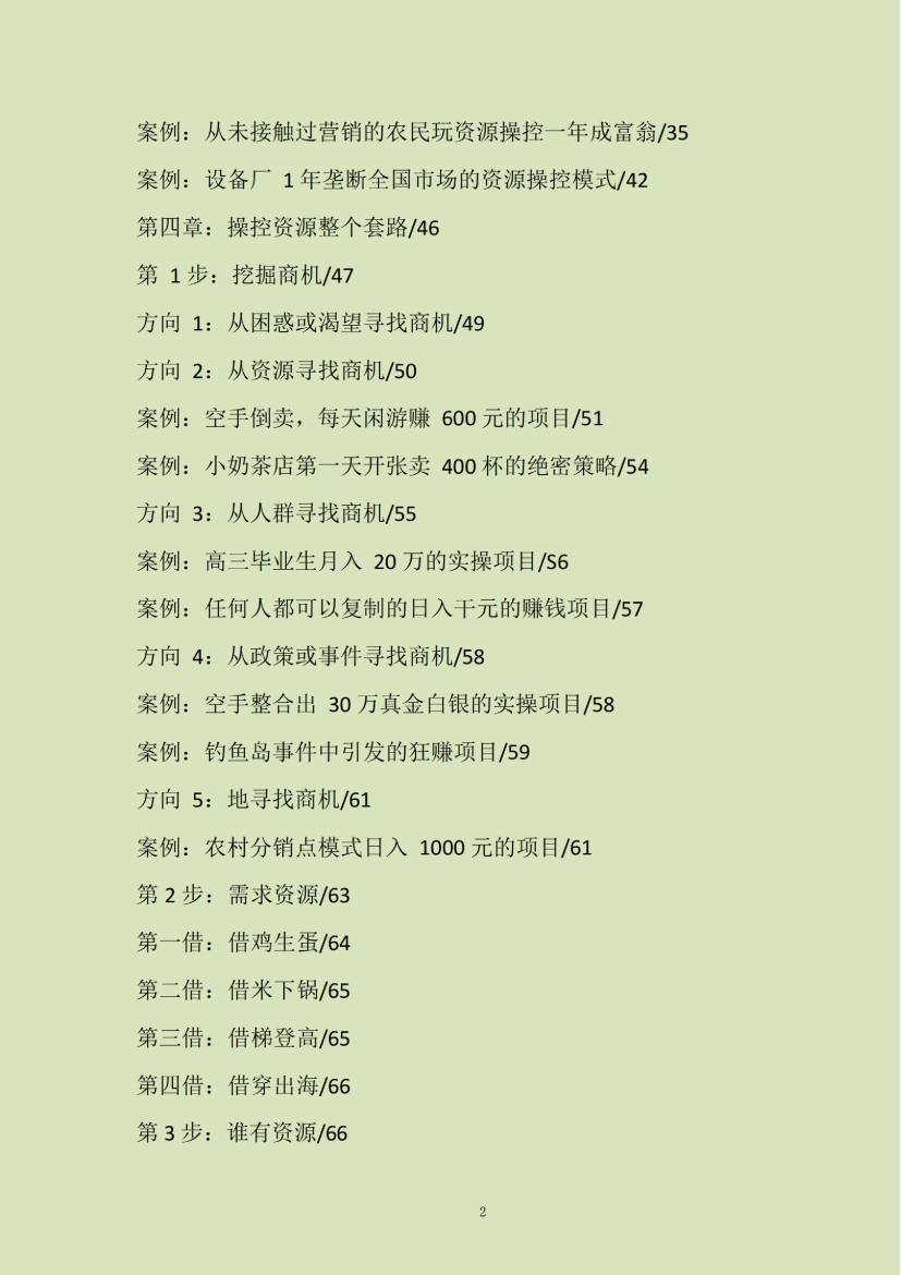 目录图