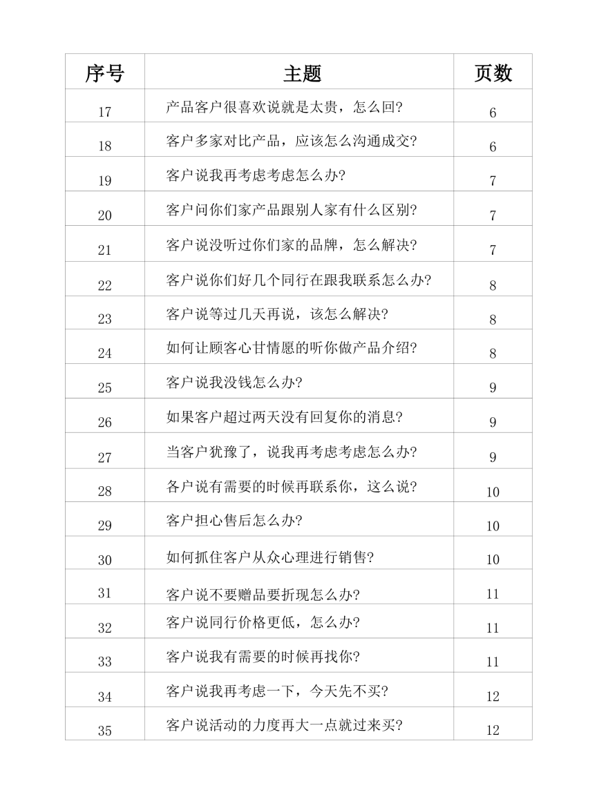 目录图