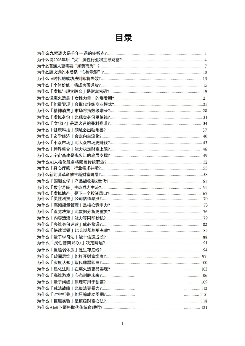 目录图