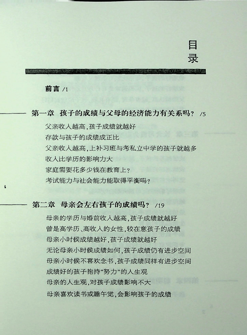 目录图