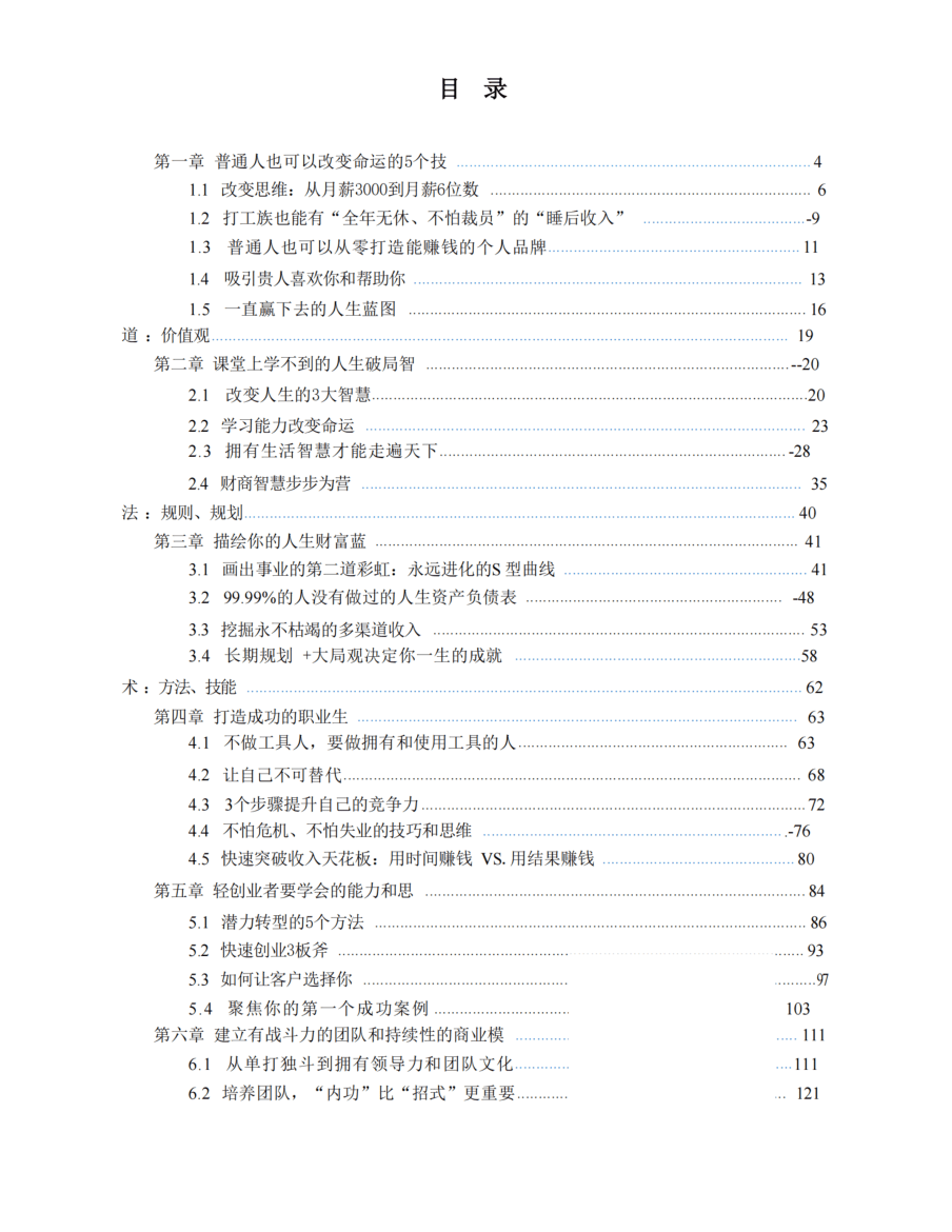 目录图