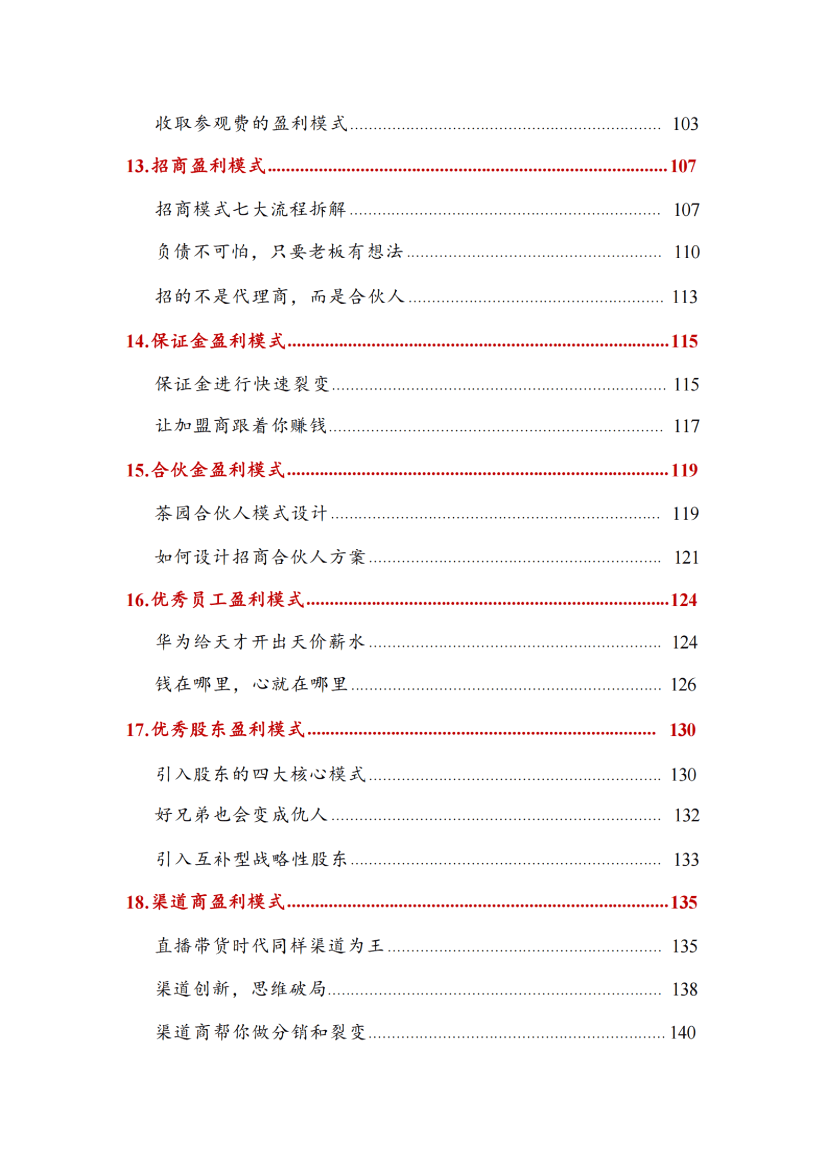目录图