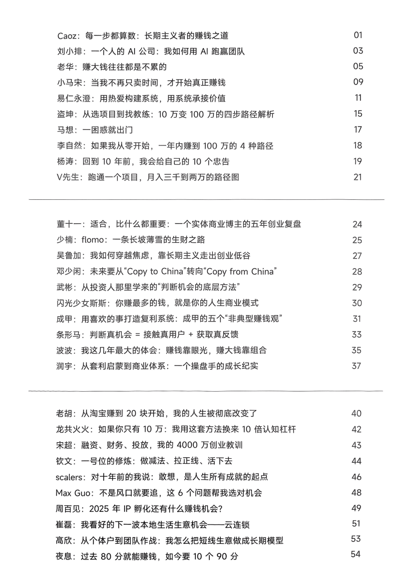 目录图