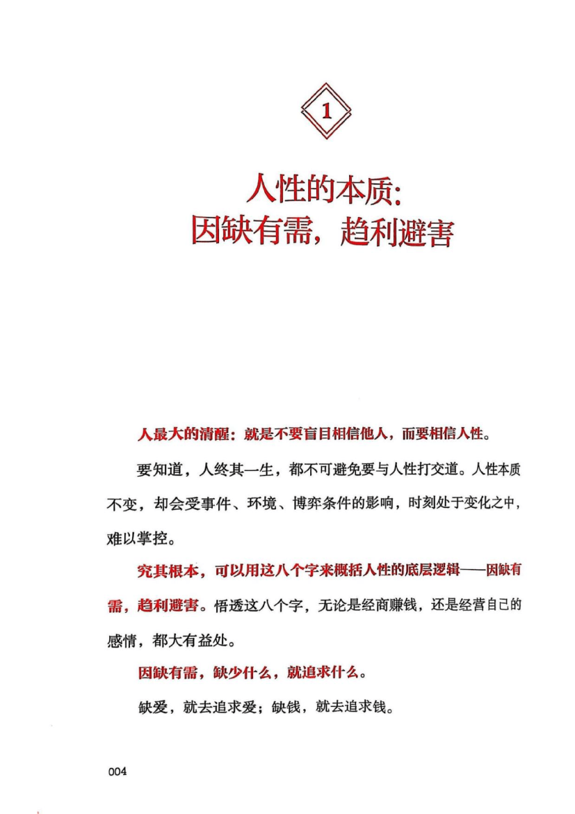 目录图