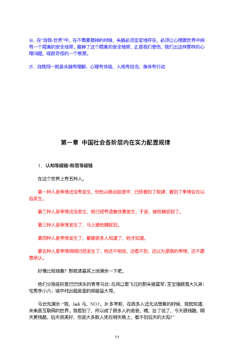 目录图