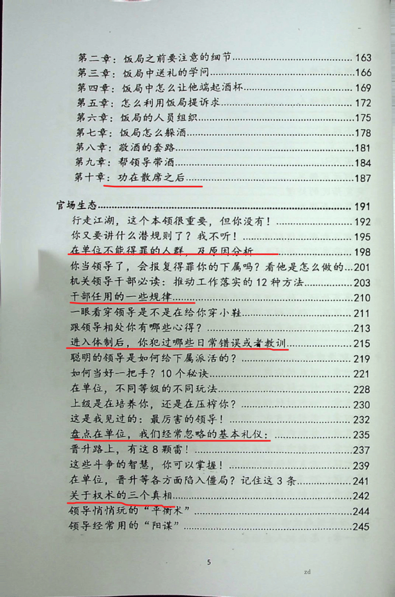 目录图