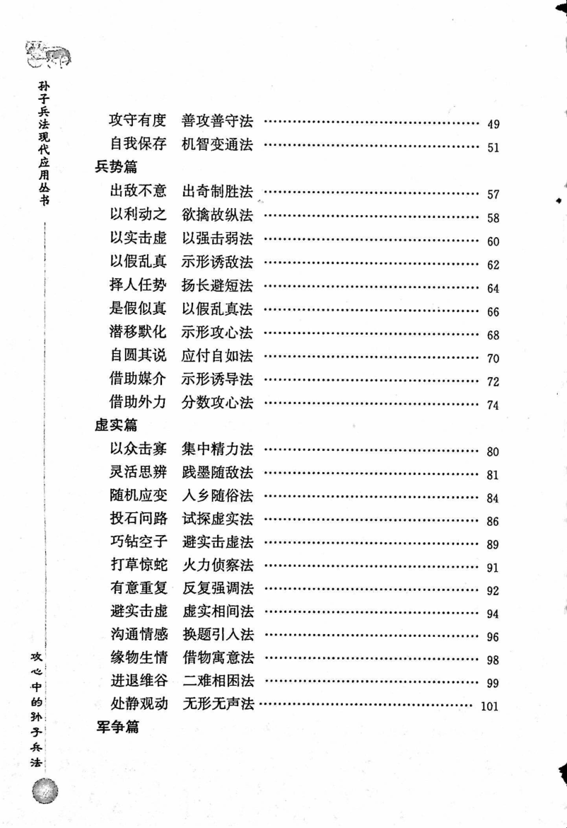 目录图