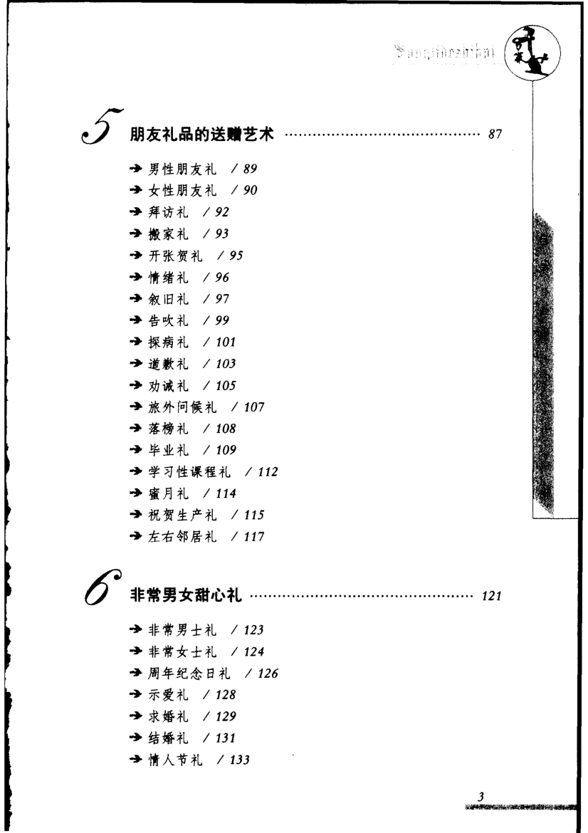 目录图