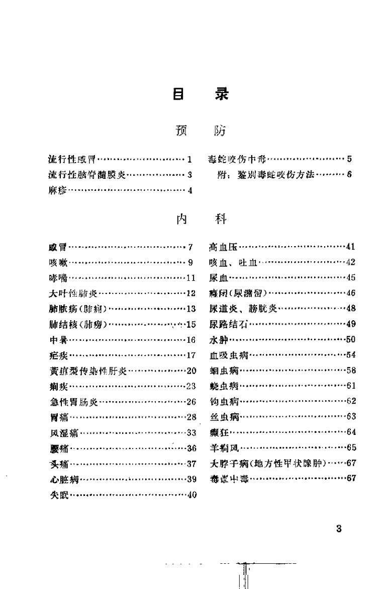 目录图