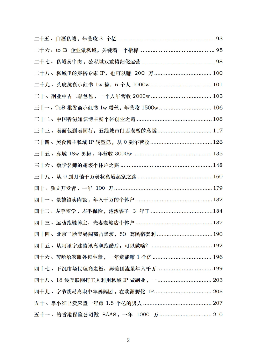 目录图