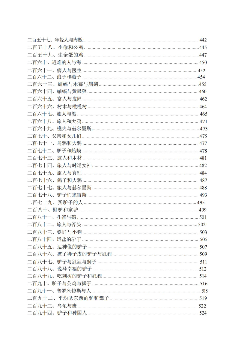 目录图