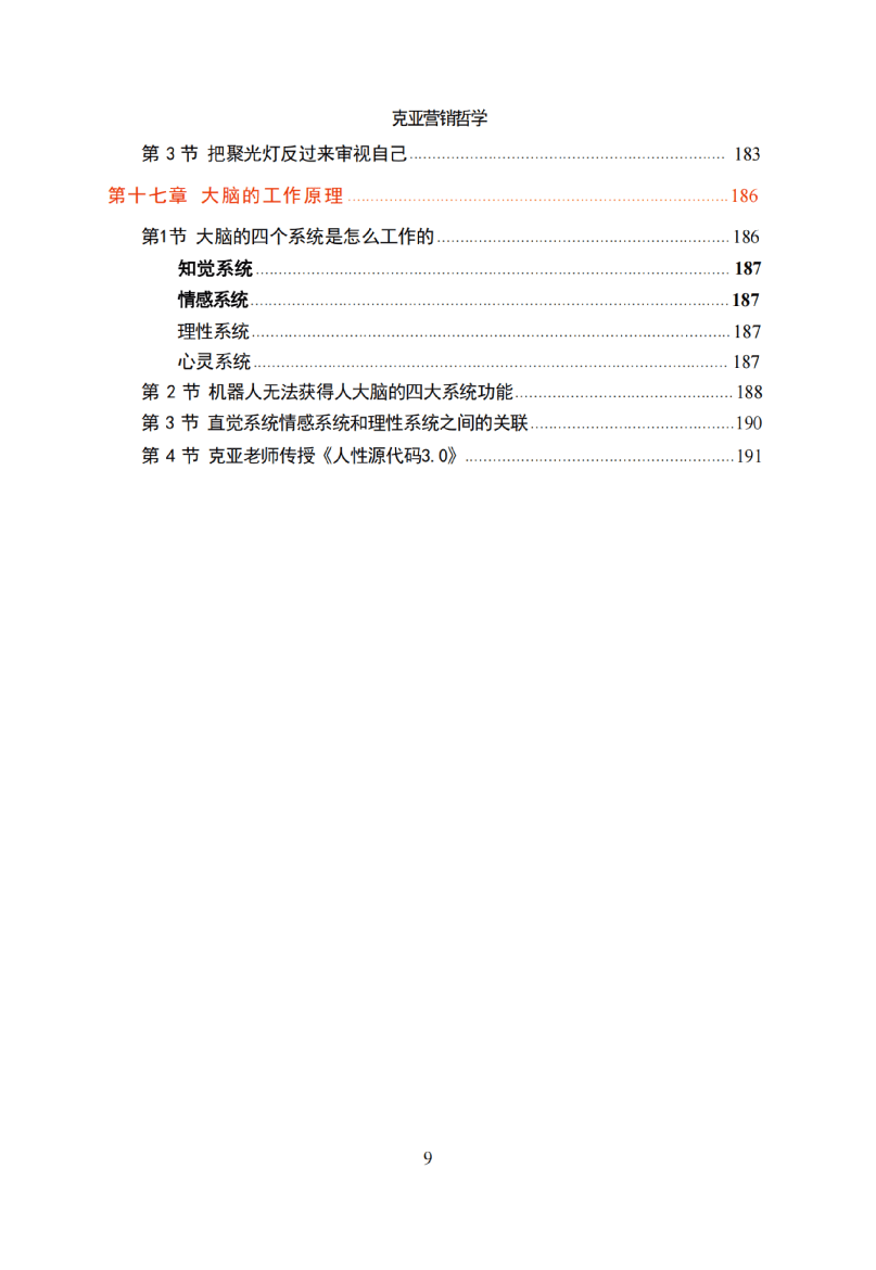 目录图