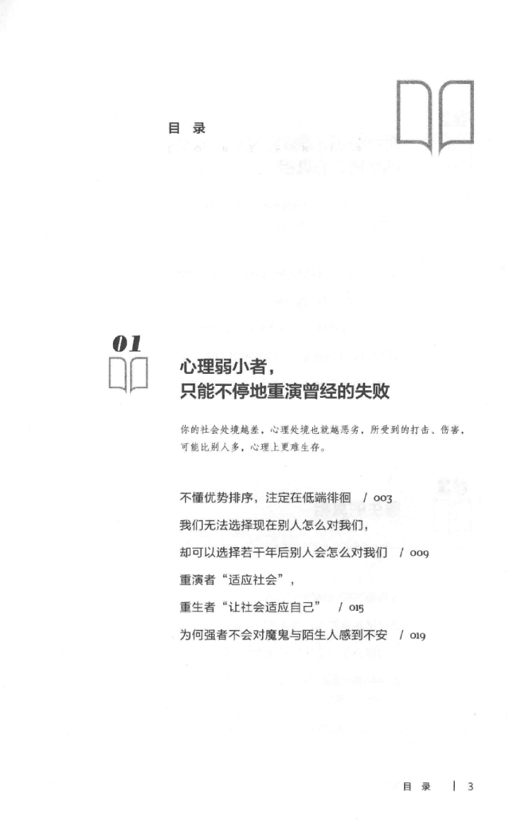 目录图