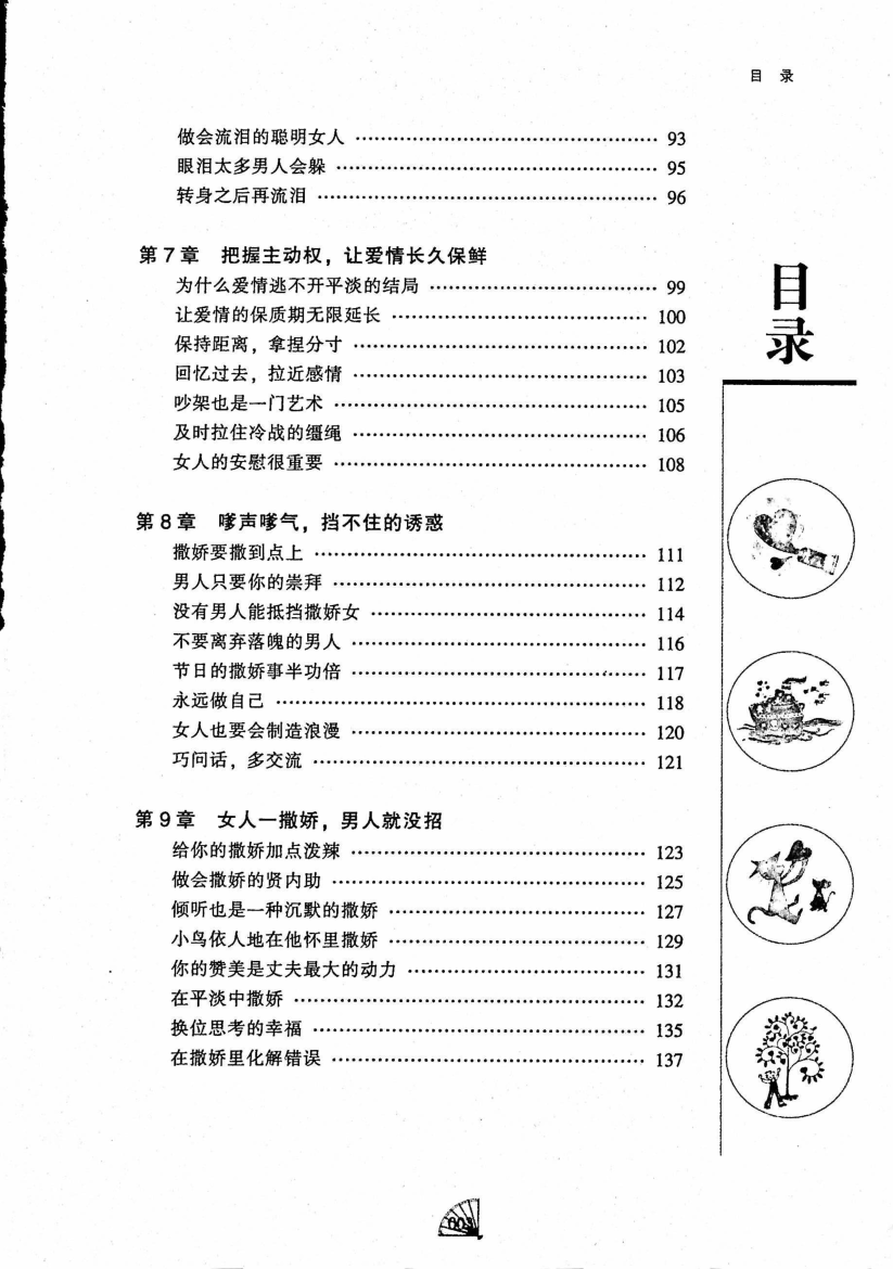 目录图