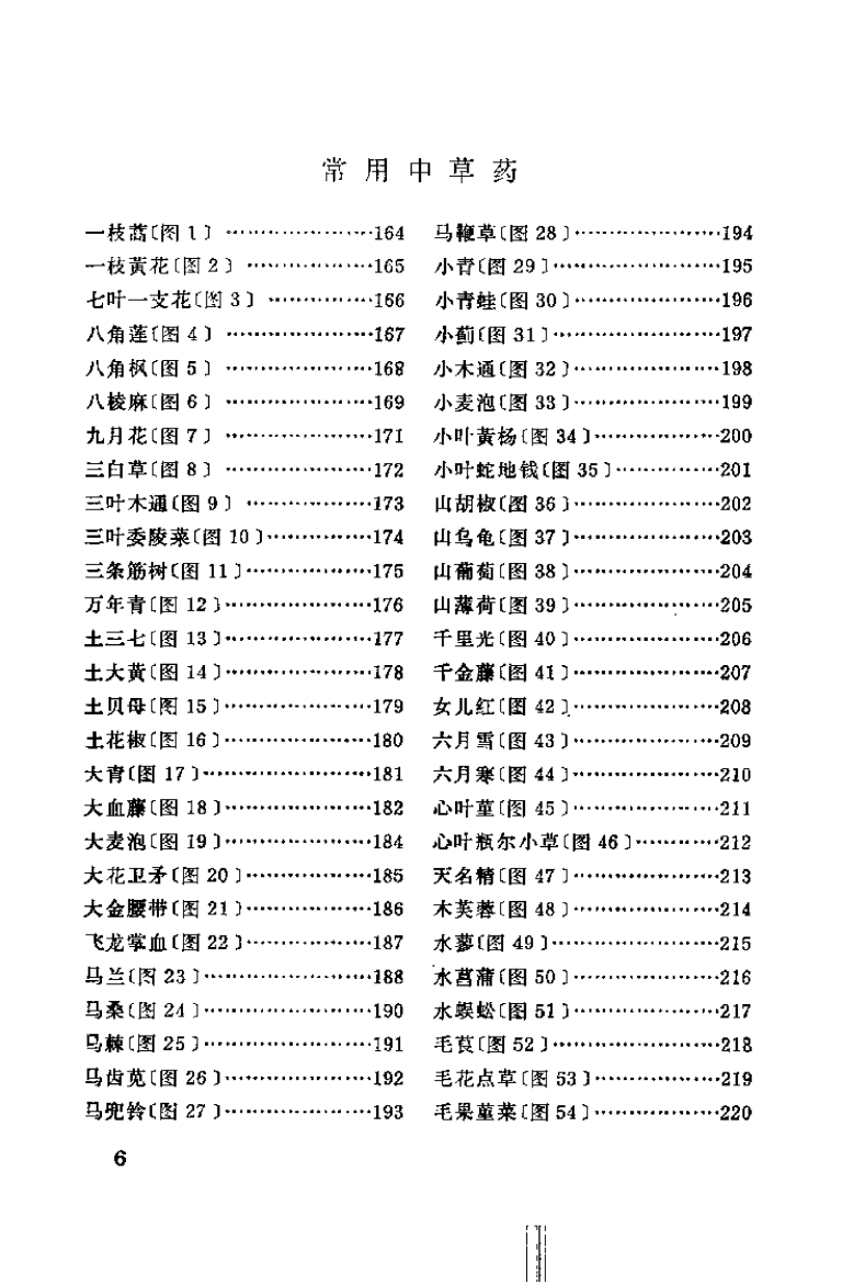 目录图
