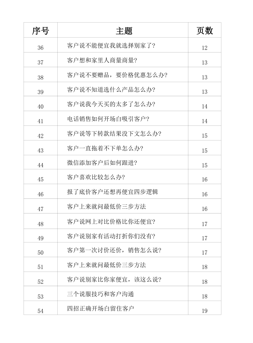 目录图
