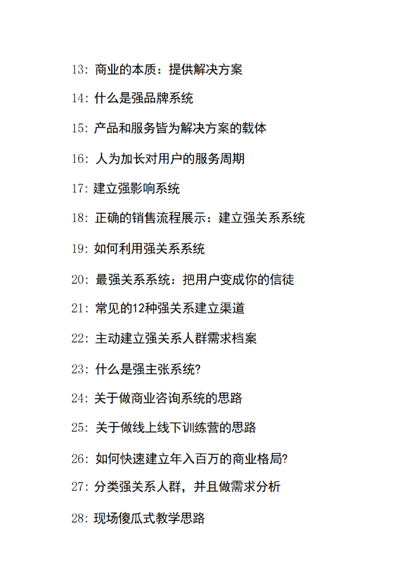 目录图