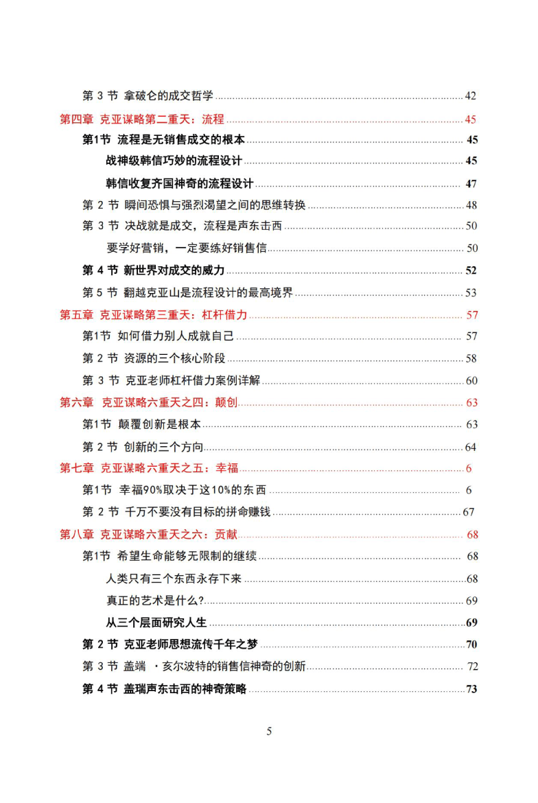 目录图