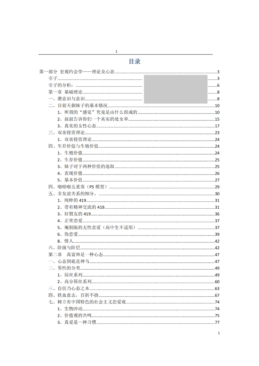 目录图