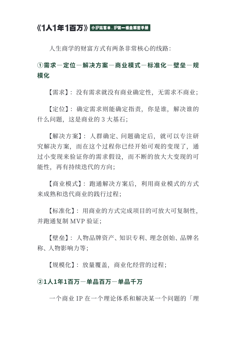 目录图