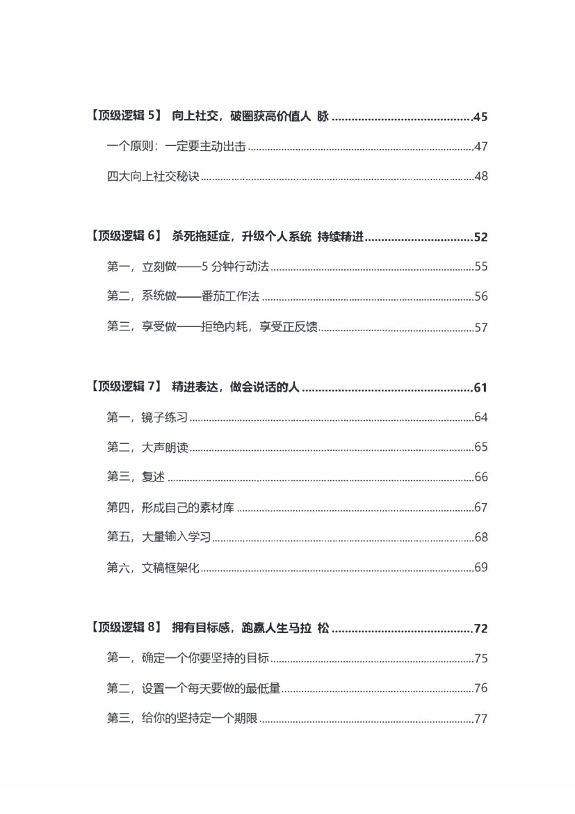 目录图