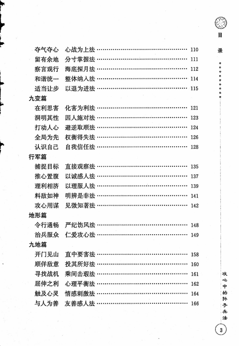 目录图