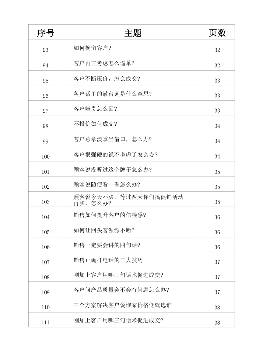目录图