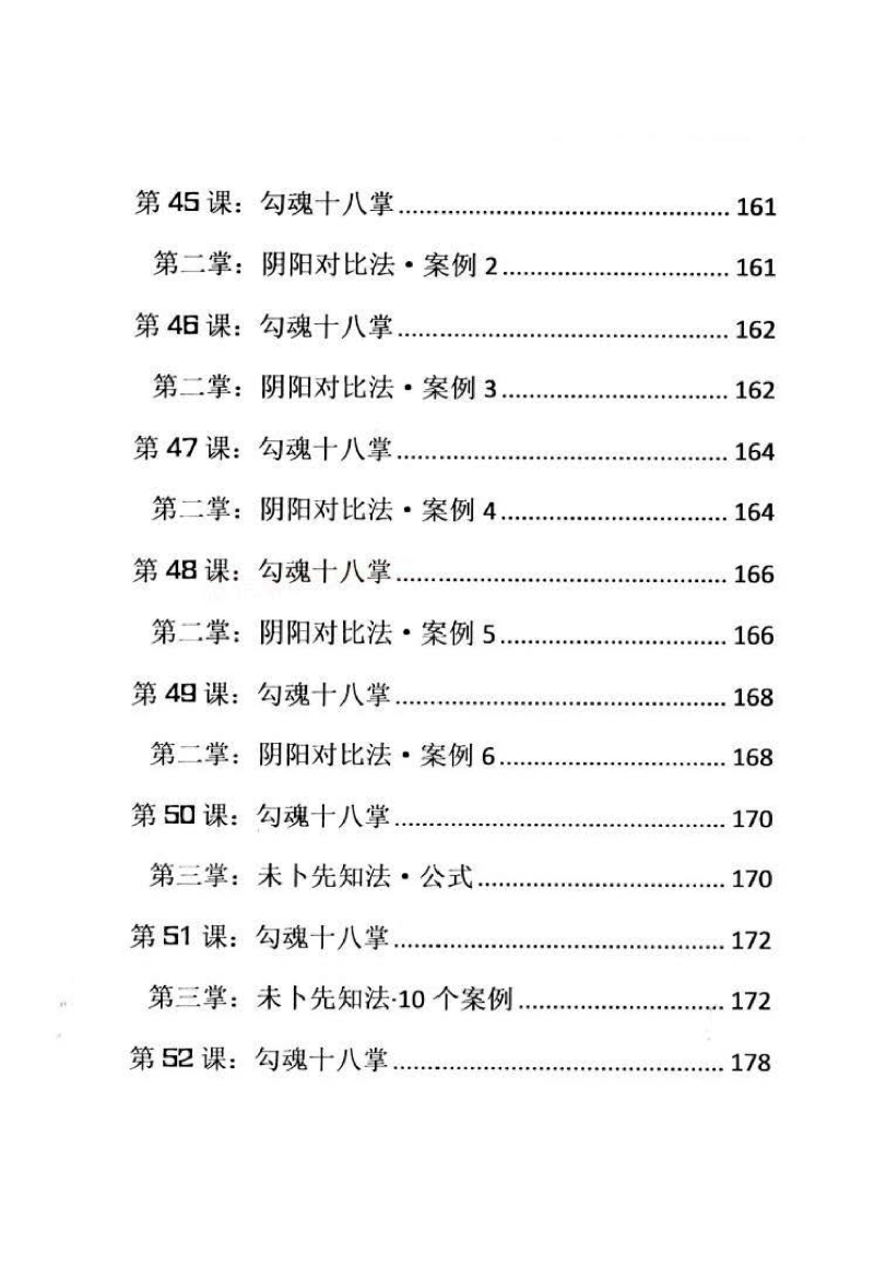 目录图